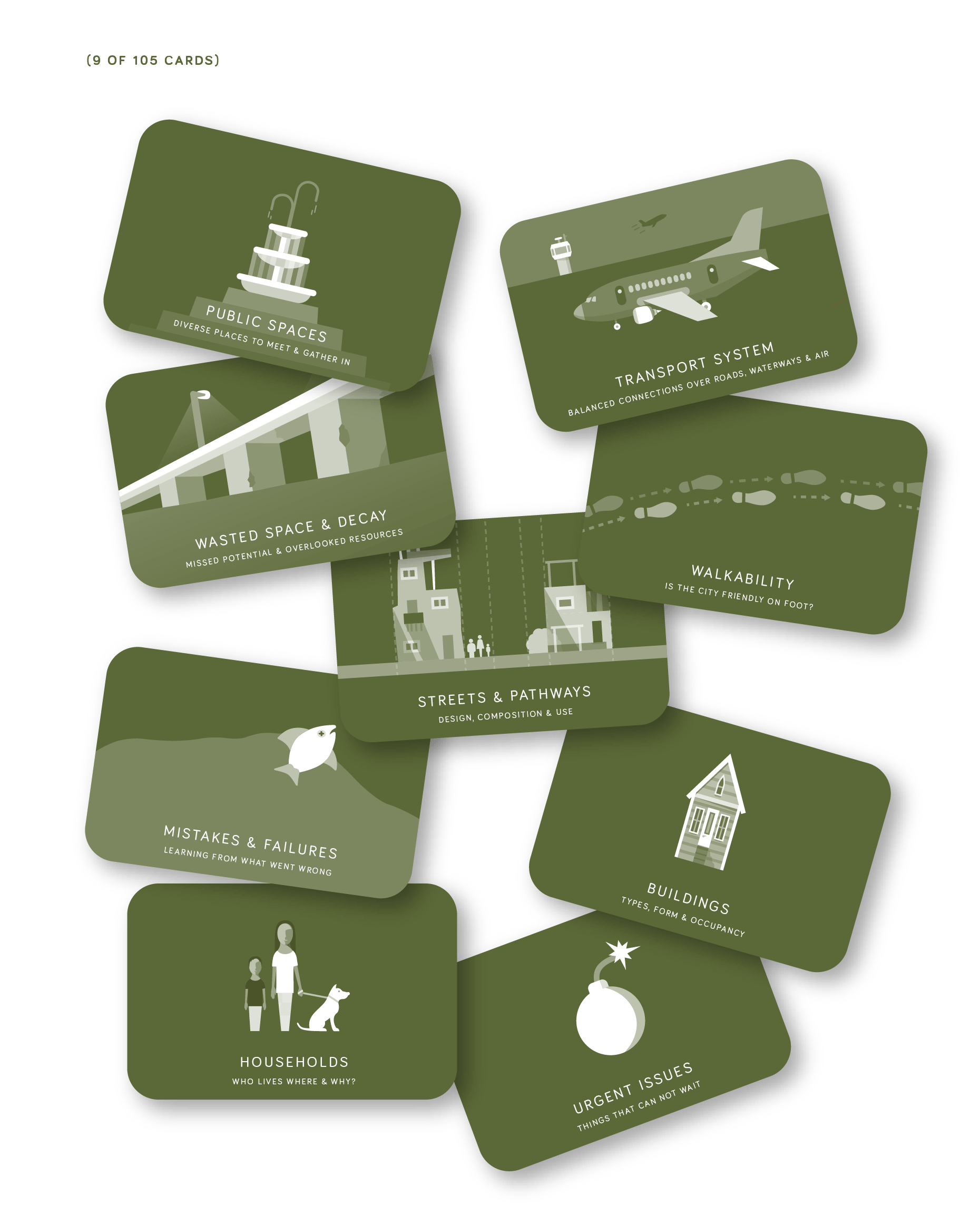 MethodKit for Cities Cards