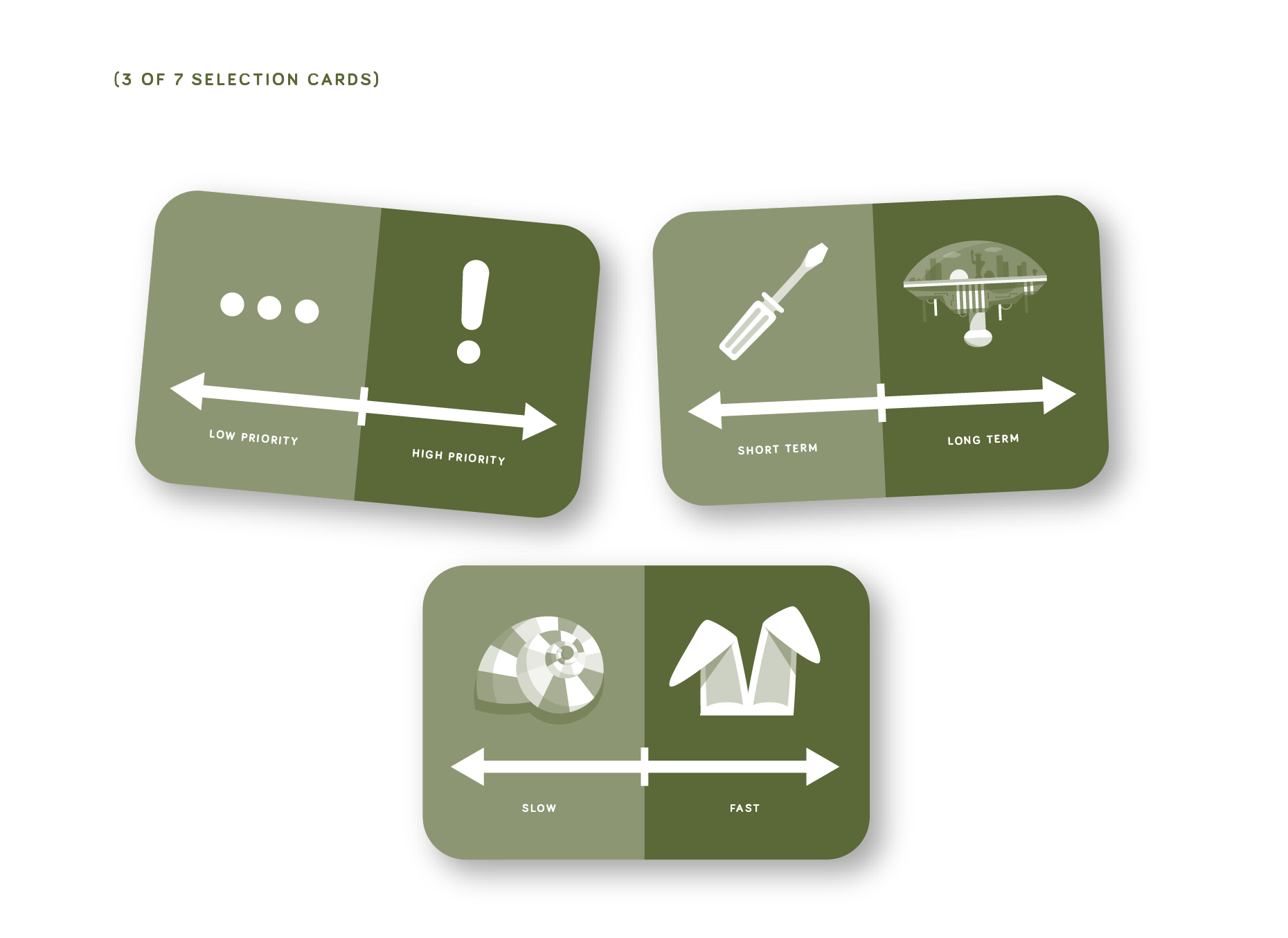 MethodKit for Cities Selection Cards