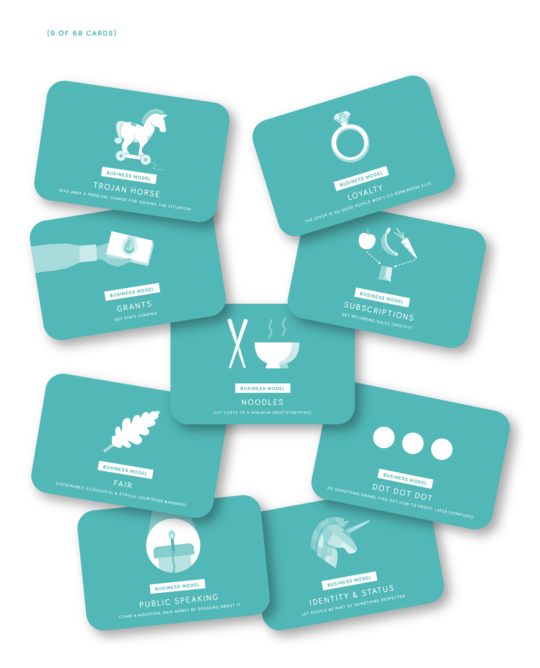 Cards: MethodKit with Business Models
