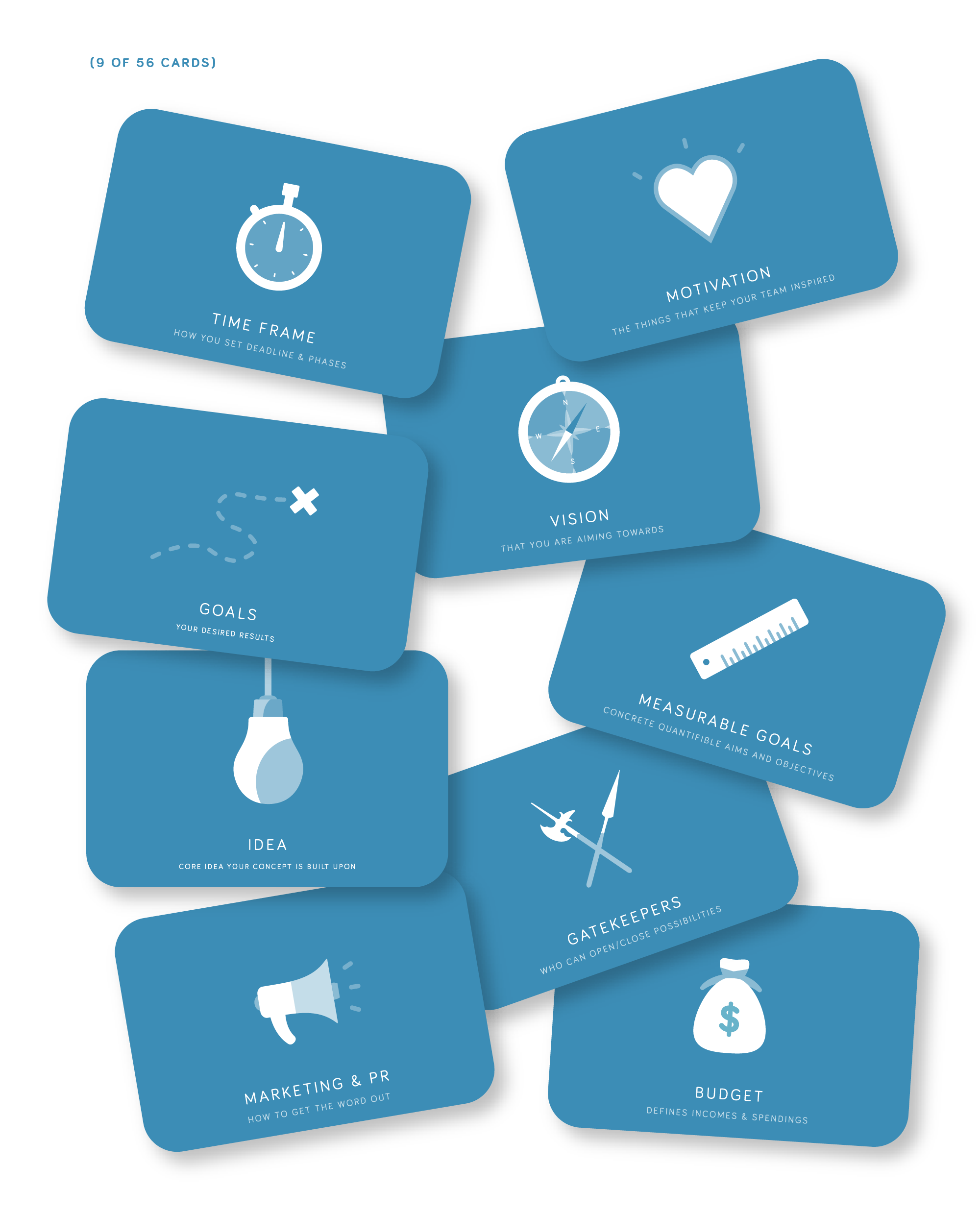 MethodKit for Projects