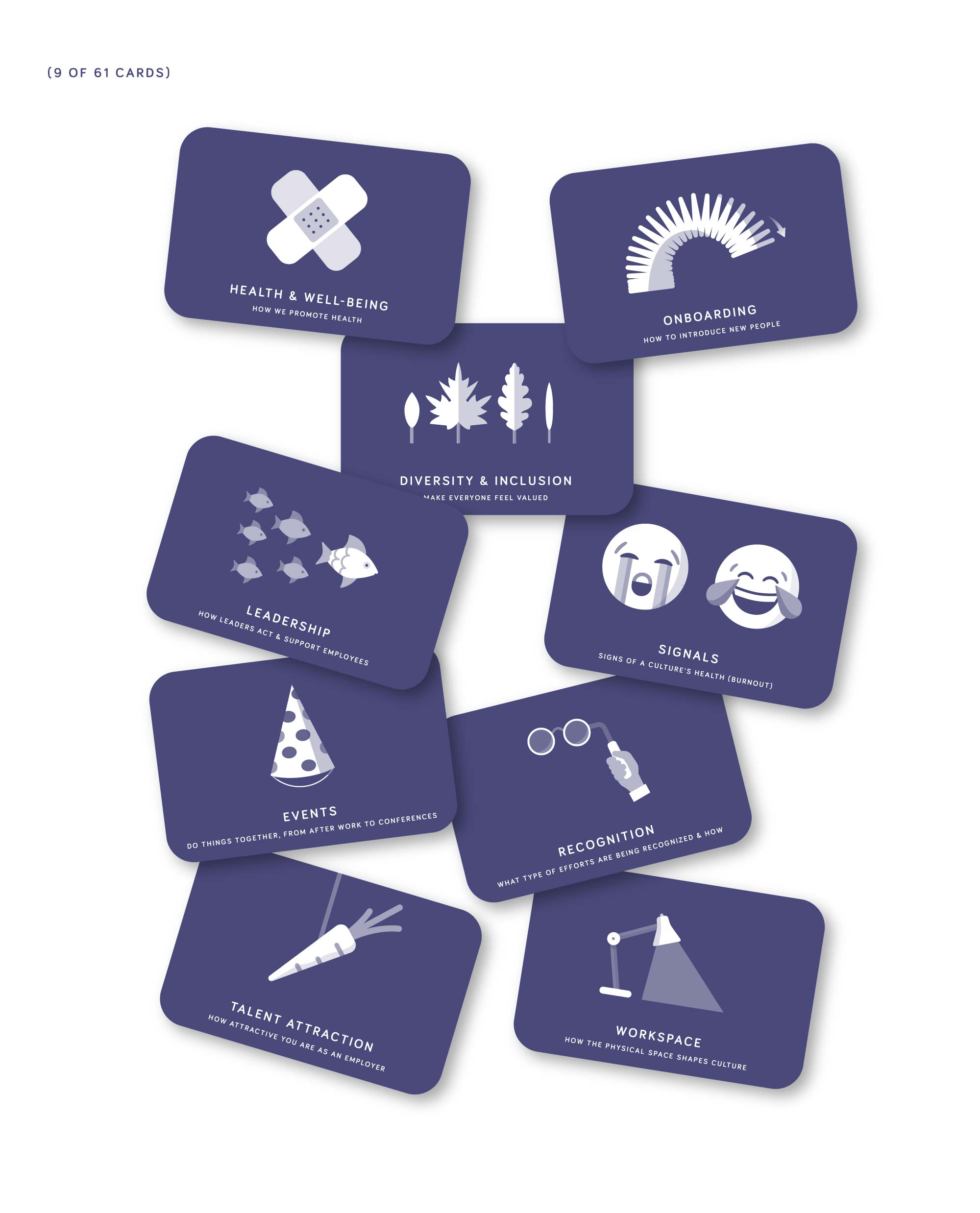 MethodKit for Organizational Culture