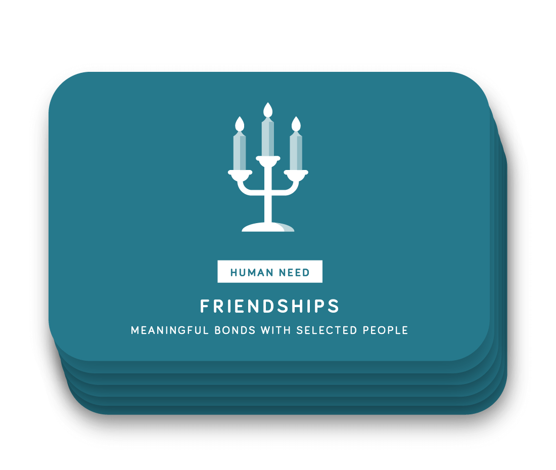 MethodKit with Human Needs