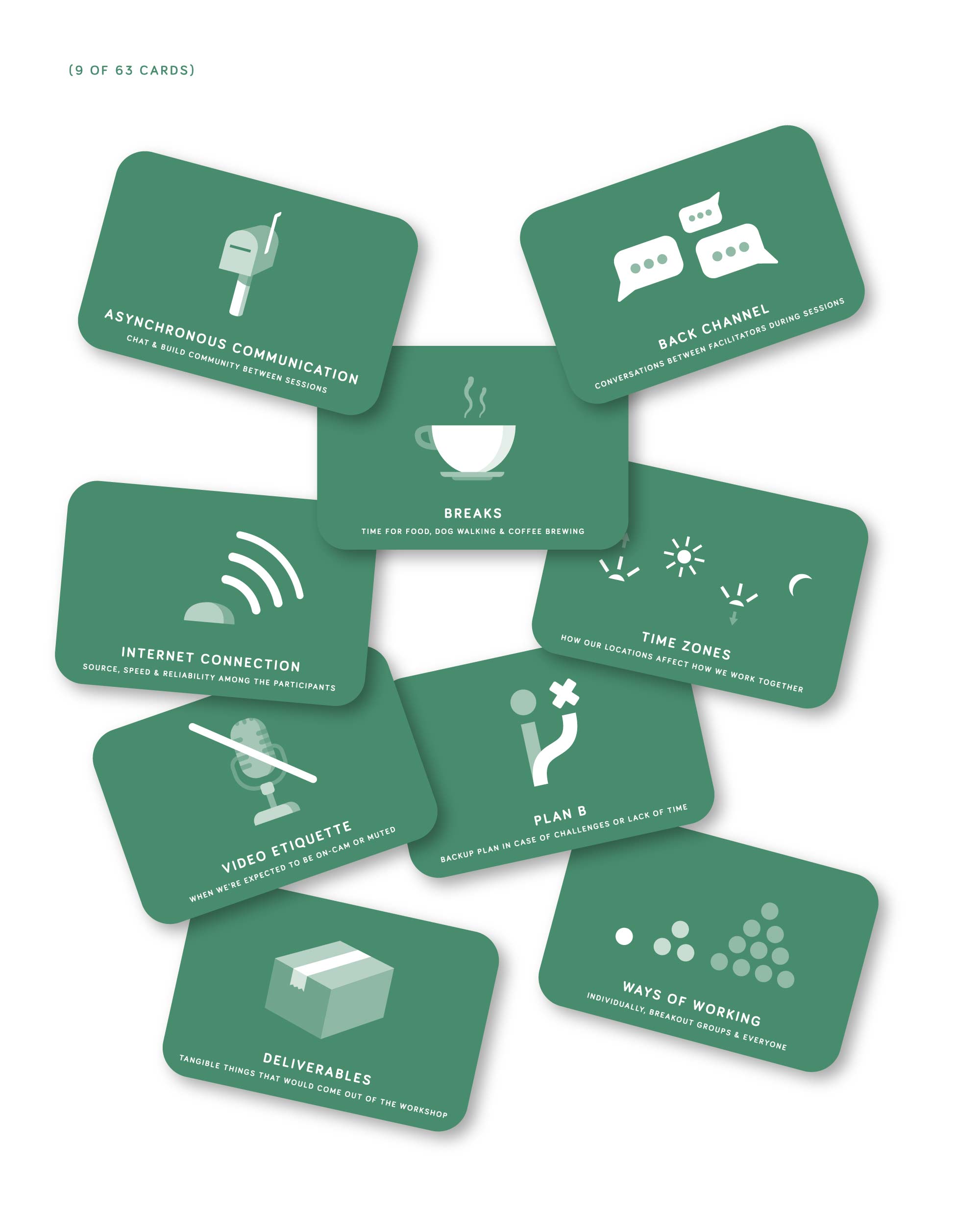 MethodKit for Remote Workshops