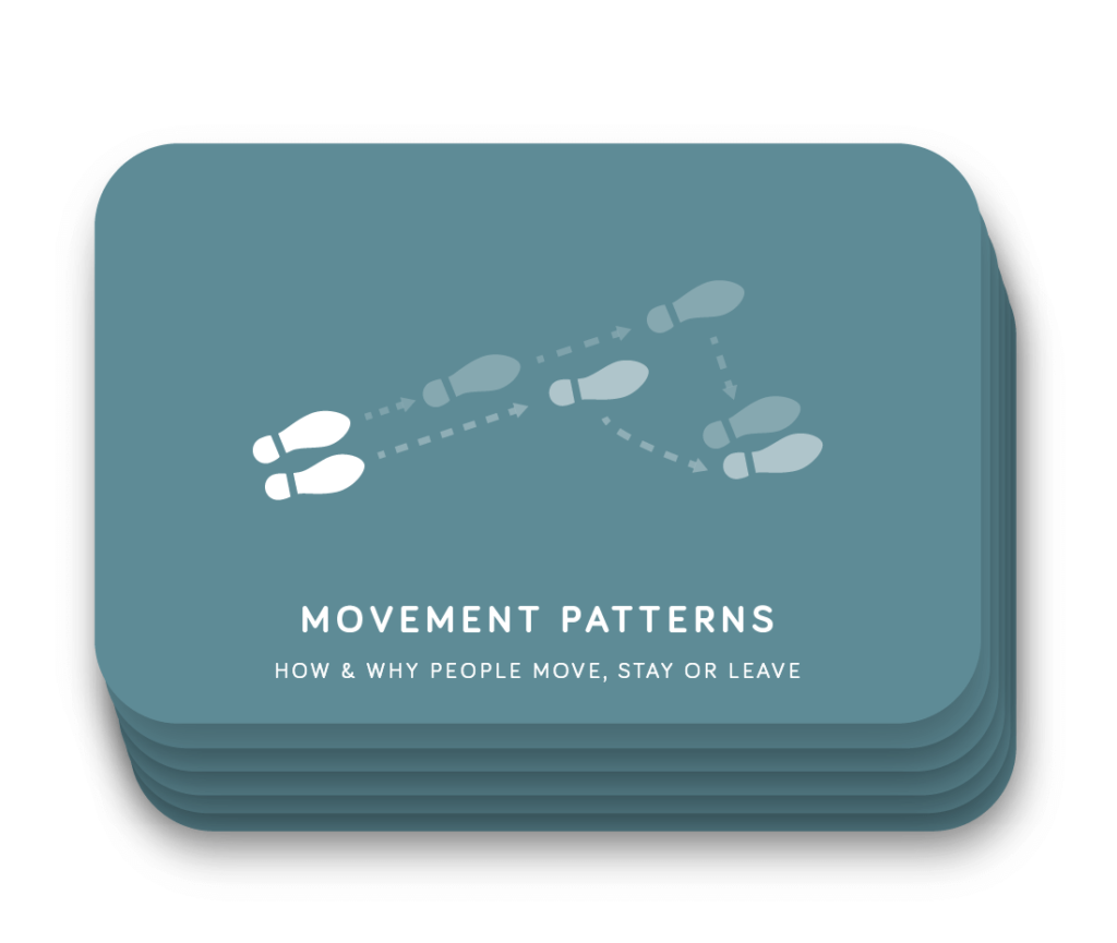 MethodKit for Places