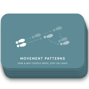 MethodKit for Places