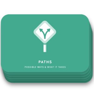 MethodKit for Professional Development