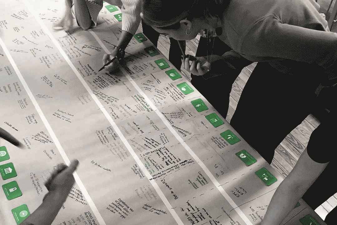 MethodKit - How to use